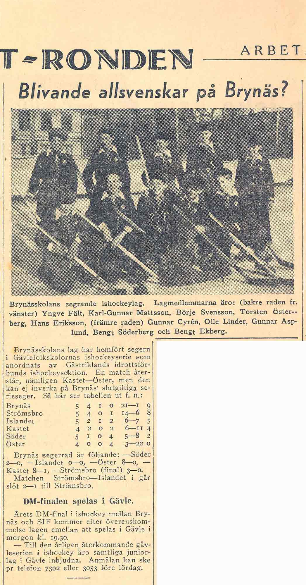 Brynässkolans ishockeylag, Arbetarbladet 1945